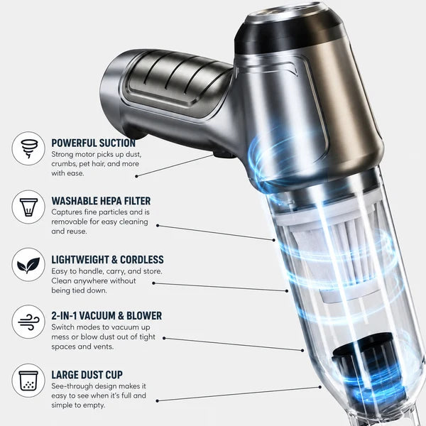 cordless handheld car vacuum cleaner™- cleans tight spaces blows away dust and inflates items